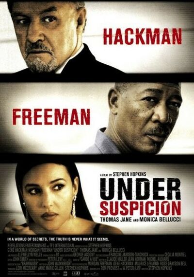 Suspicion