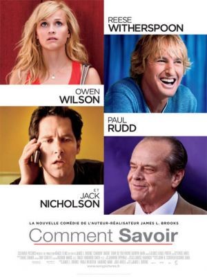 Comment savoir