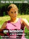 hirondelle a fait le printemps (Une)